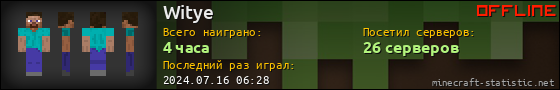Юзербар 560x90 для Witye