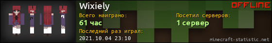 Юзербар 560x90 для Wixiely