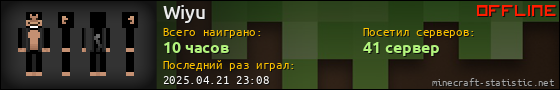 Юзербар 560x90 для Wiyu