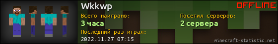 Юзербар 560x90 для Wkkwp