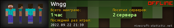 Юзербар 560x90 для Wngg
