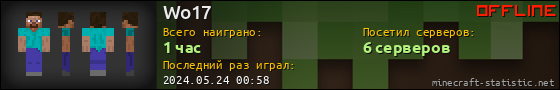 Юзербар 560x90 для Wo17