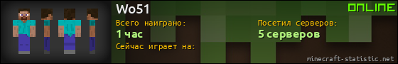 Юзербар 560x90 для Wo51