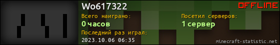 Юзербар 560x90 для Wo617322