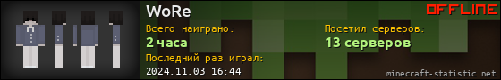 Юзербар 560x90 для WoRe