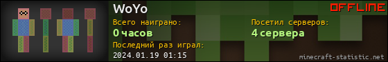 Юзербар 560x90 для WoYo