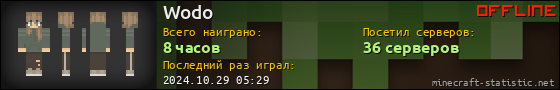 Юзербар 560x90 для Wodo