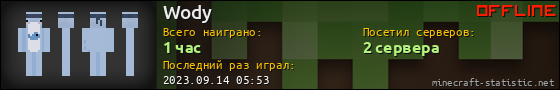 Юзербар 560x90 для Wody