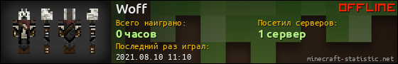 Юзербар 560x90 для Woff