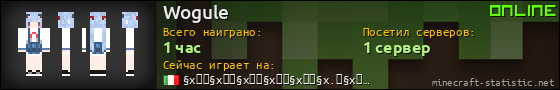 Юзербар 560x90 для Wogule