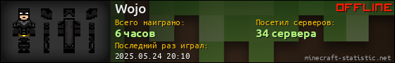 Юзербар 560x90 для Wojo