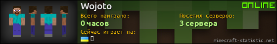 Юзербар 560x90 для Wojoto