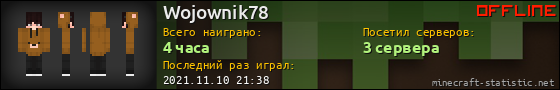 Юзербар 560x90 для Wojownik78