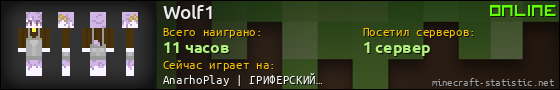 Юзербар 560x90 для Wolf1