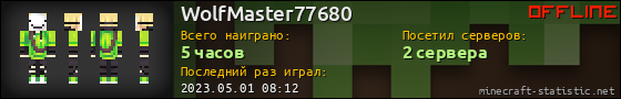 Юзербар 560x90 для WolfMaster77680
