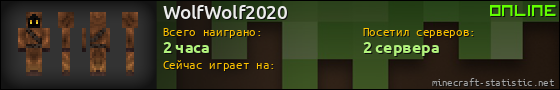 Юзербар 560x90 для WolfWolf2020