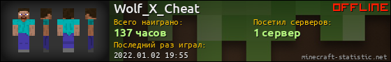 Юзербар 560x90 для Wolf_X_Cheat