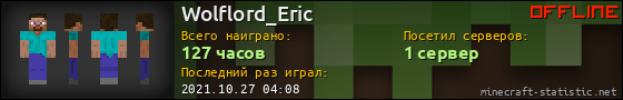 Юзербар 560x90 для Wolflord_Eric