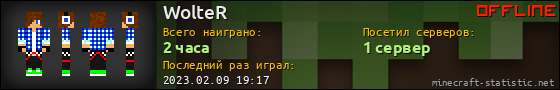 Юзербар 560x90 для WolteR
