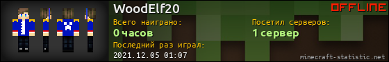 Юзербар 560x90 для WoodElf20