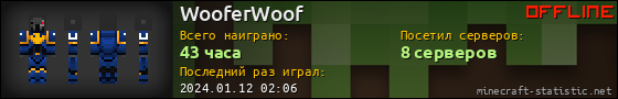 Юзербар 560x90 для WooferWoof