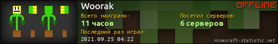 Юзербар 560x90 для Woorak