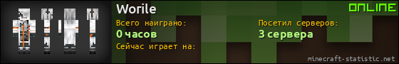 Юзербар 560x90 для Worile