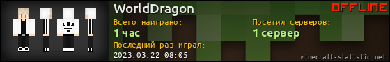 Юзербар 560x90 для WorldDragon
