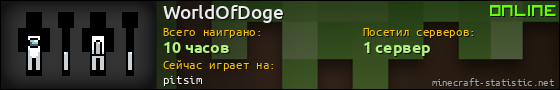 Юзербар 560x90 для WorldOfDoge