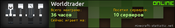 Юзербар 560x90 для Worldtrader