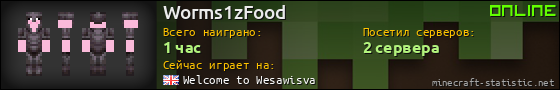 Юзербар 560x90 для Worms1zFood