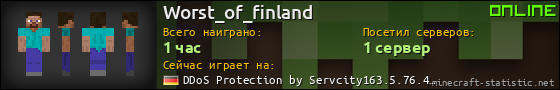 Юзербар 560x90 для Worst_of_finland