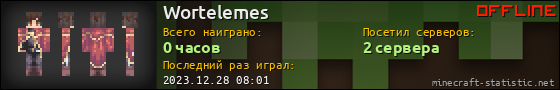 Юзербар 560x90 для Wortelemes