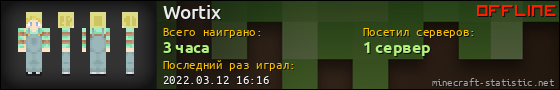 Юзербар 560x90 для Wortix