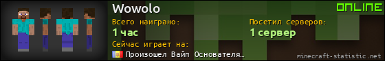 Юзербар 560x90 для Wowolo
