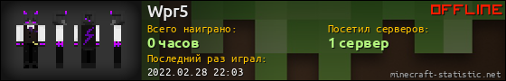 Юзербар 560x90 для Wpr5