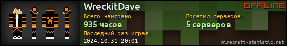 Юзербар 560x90 для WreckitDave