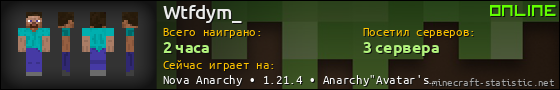 Юзербар 560x90 для Wtfdym_
