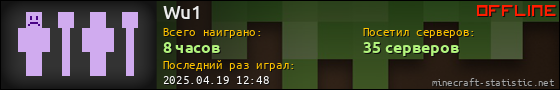 Юзербар 560x90 для Wu1