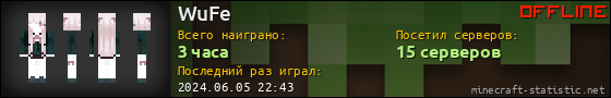 Юзербар 560x90 для WuFe