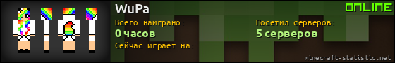 Юзербар 560x90 для WuPa
