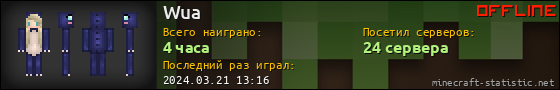 Юзербар 560x90 для Wua
