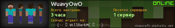 Юзербар 560x90 для WuavyOwO