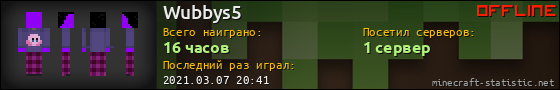 Юзербар 560x90 для Wubbys5