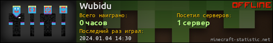 Юзербар 560x90 для Wubidu