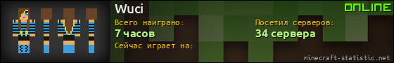 Юзербар 560x90 для Wuci