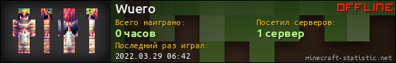 Юзербар 560x90 для Wuero
