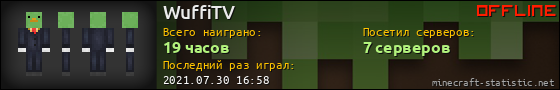 Юзербар 560x90 для WuffiTV