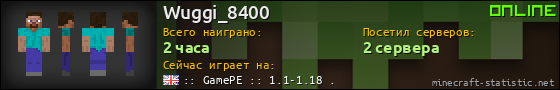 Юзербар 560x90 для Wuggi_8400