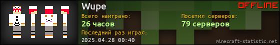 Юзербар 560x90 для Wupe